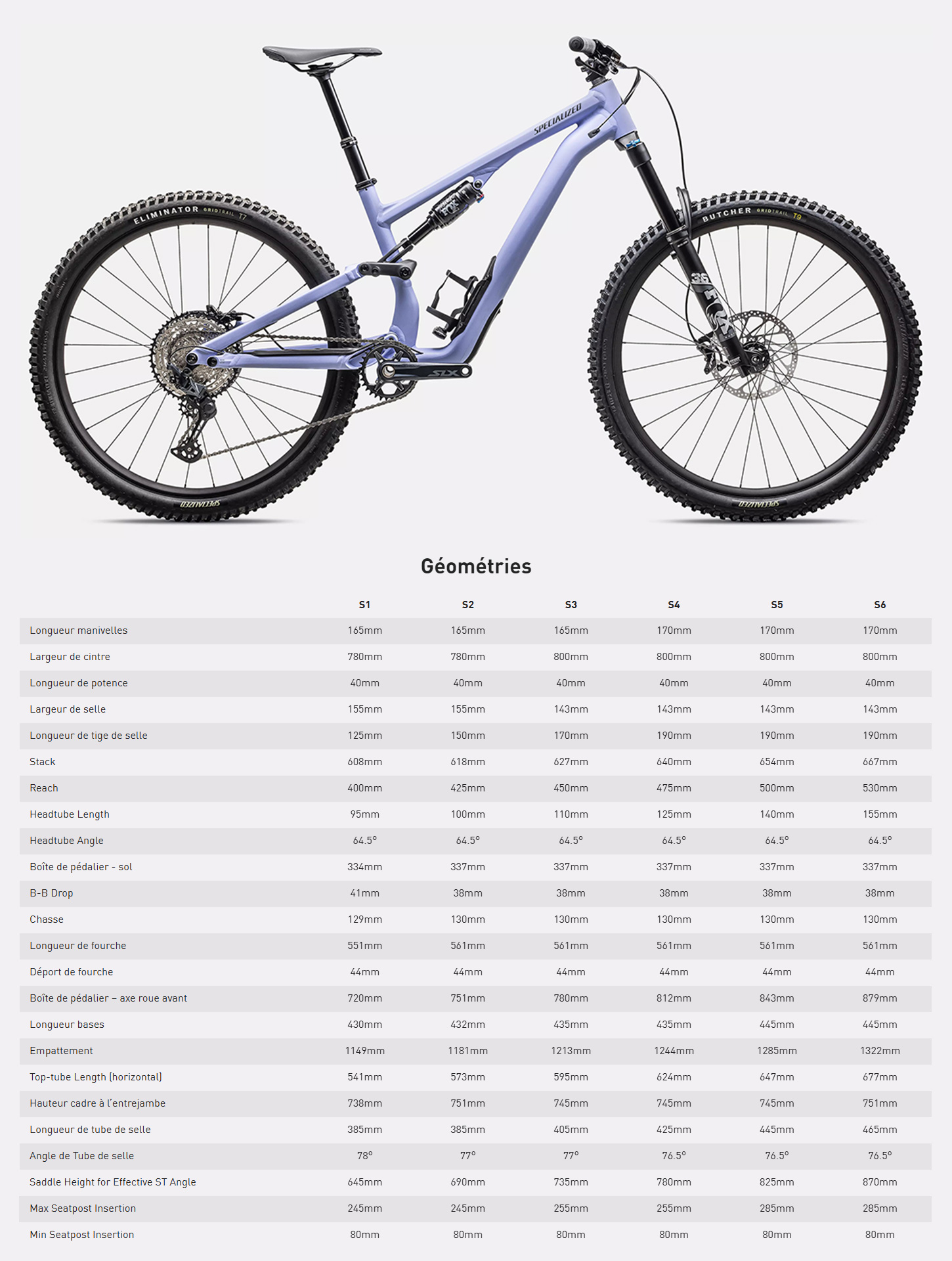 Guide de taille du vélo Stumpjumper 15 Comp Alloy année 2025